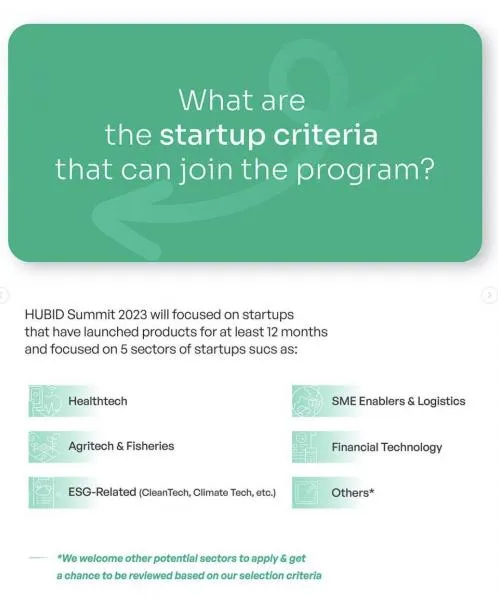 Pendaftaran HUB.ID Accelerator 2023 Dibuka, Ini Syaratnya!