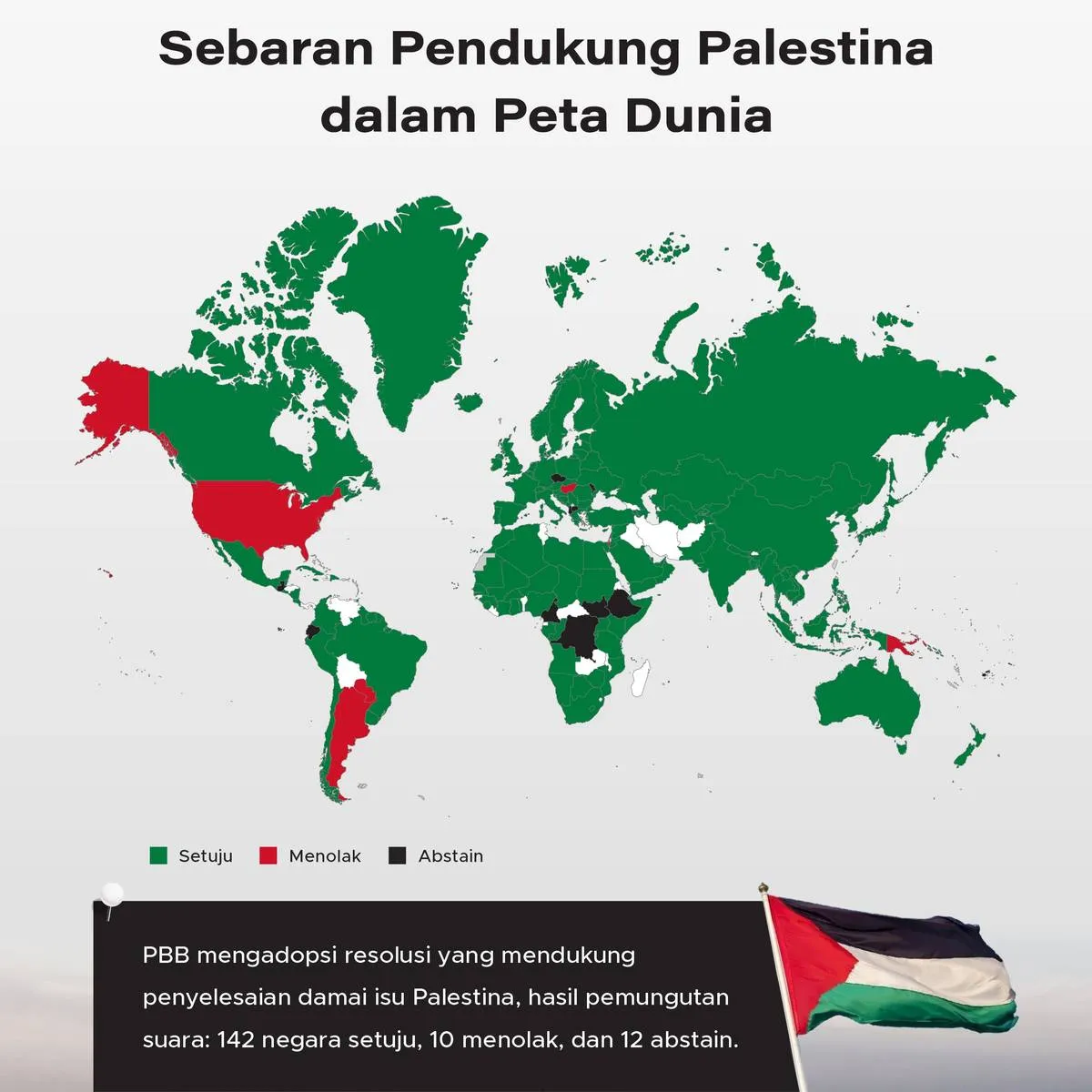 Dukungan Global Terhadap Solusi Dua Negara untuk Palestina dan Israel