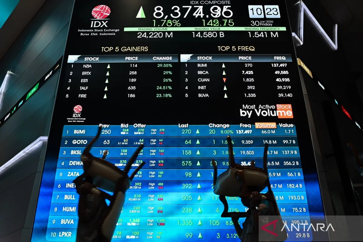 Pengunduran Diri Dirut BEI Dinilai Tepat di Tengah Isu IHSG dan Demutualisasi