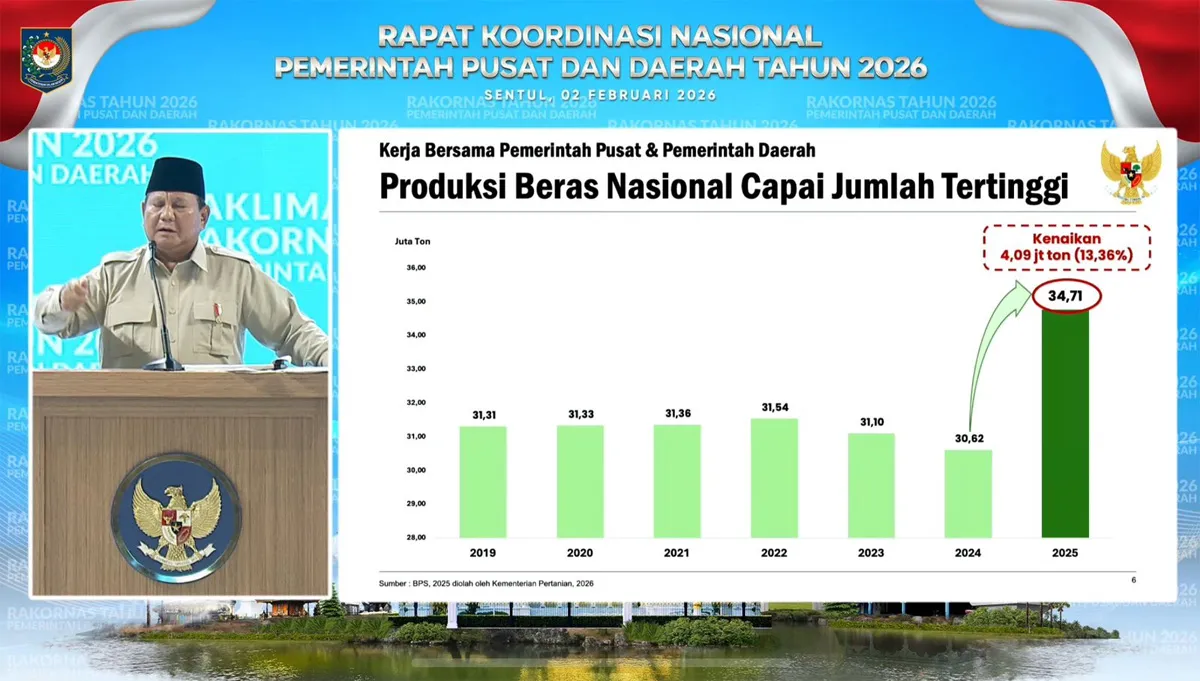 Presiden Prabowo: Swasembada Pangan Kunci Kesejahteraan Bangsa