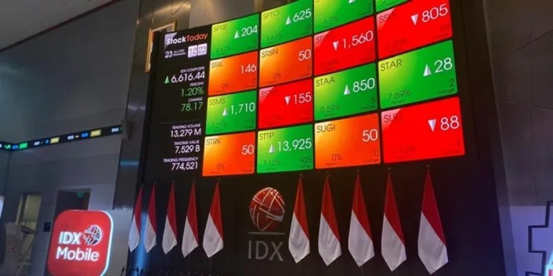 Influencer BVN Didenda Rp5,35 Miliar Karena Manipulasi Saham