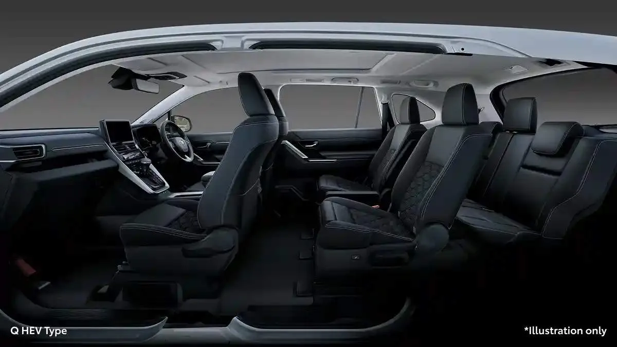 Kijang Innova Zenix Hybrid: MPV Mewah dengan Fitur Premium