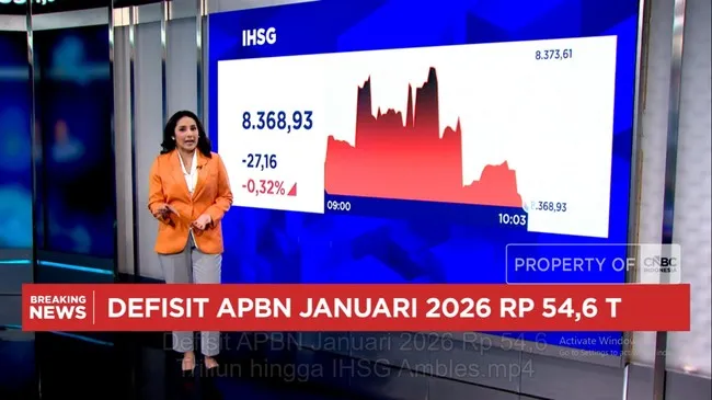 Defisit APBN Januari 2026 Sebesar Rp 54,6 Triliun Tekan IHSG