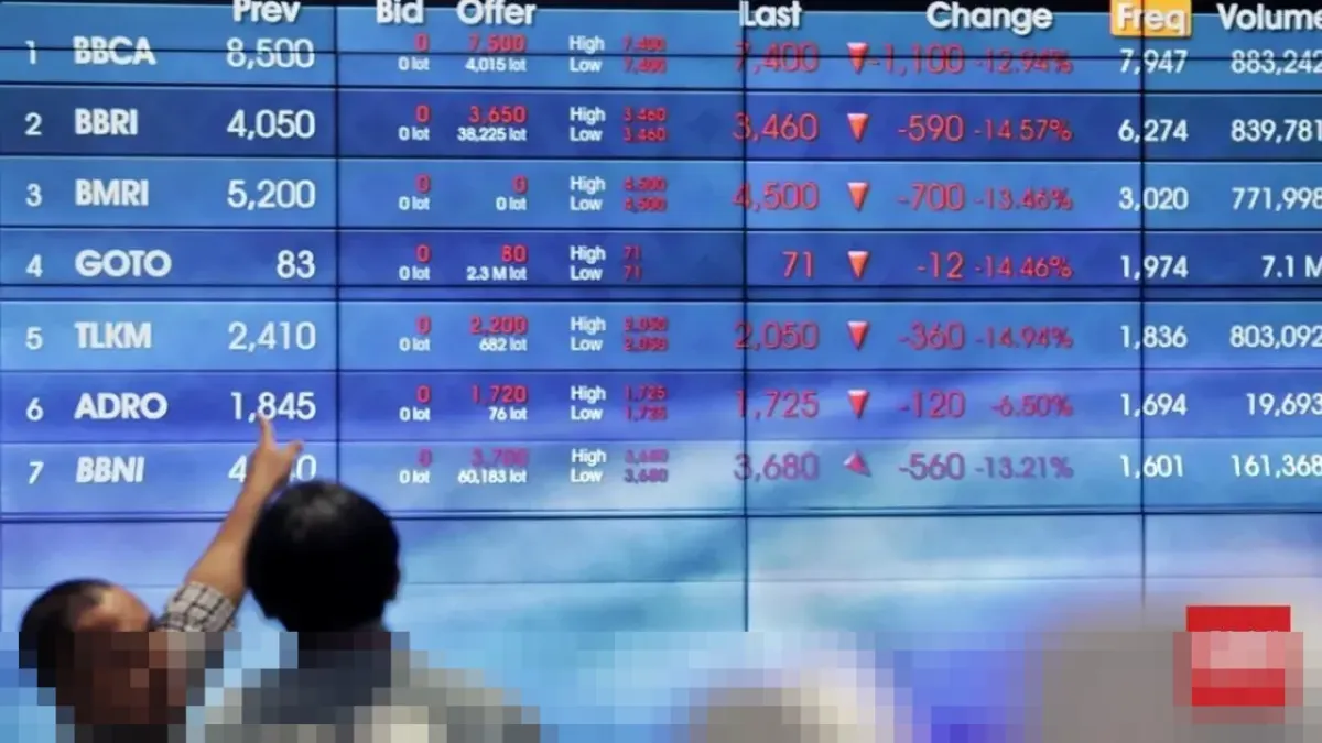 IHSG Turun 0,43% Dipimpin Sektor Teknologi, Bursa Asia Menguat