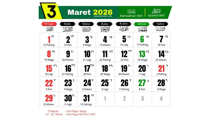 Kalender Jawa Maret 2026: Weton dan Perayaan Idulfitri