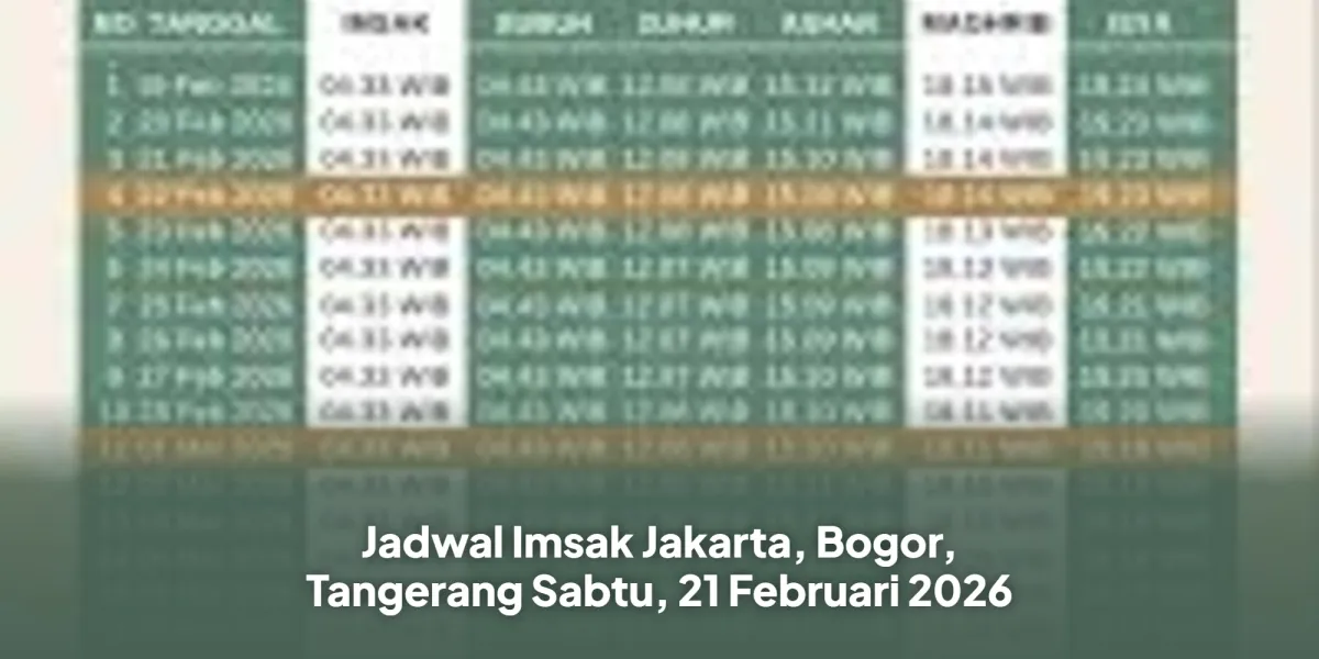 Jadwal Imsak dan Salat untuk Wilayah Jabodetabek, 21 Februari 2026