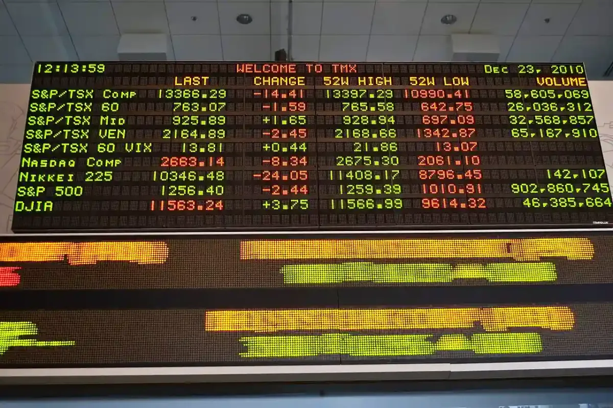 STOXX 600 Turun Tipis, Bursa Regional Tetap Menguat
