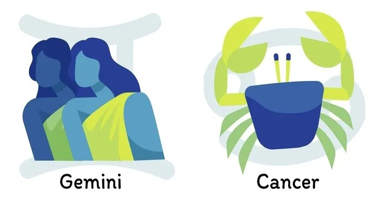 Ramalan Zodiak Gemini dan Cancer untuk Keseimbangan Emosional dan Peluang Baru