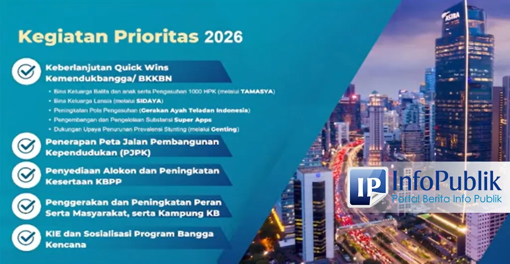 Program Kependudukan 2026: Fokus pada SDM dan Pemerataan Pembangunan
