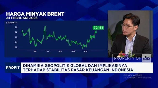 Strategi Investasi AI bagi Investor Ritel di Era Ketegangan Global