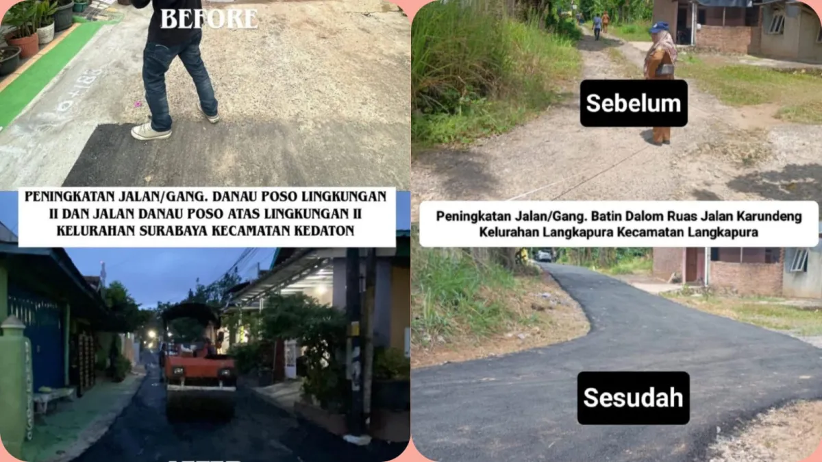 Pemkot Bandar Lampung Target Perbaikan 200 Ruas Jalan di 2026