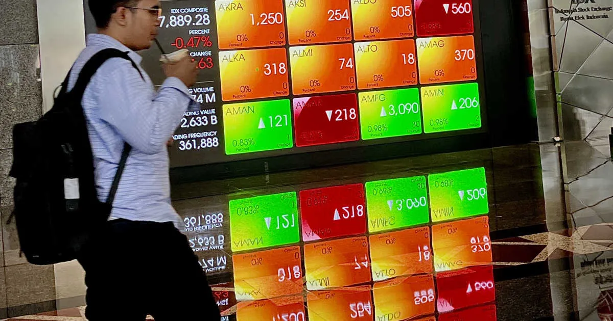 IHSG Anjlok 0,81%, DIVA dan MSKY Catatkan Kenaikan Signifikan