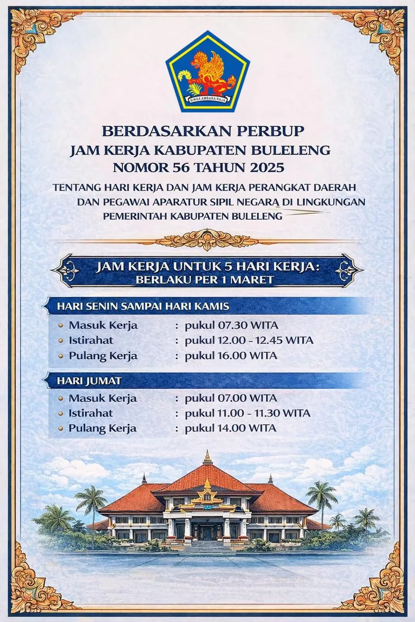 Perbup Buleleng Tentukan Jam Kerja ASN Mulai 1 Maret 2026