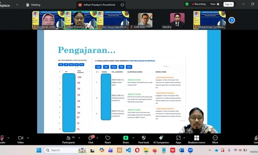 UNM Prodi Informatika Siapkan Strategi Pembelajaran untuk Lulusan Berkualitas 2026