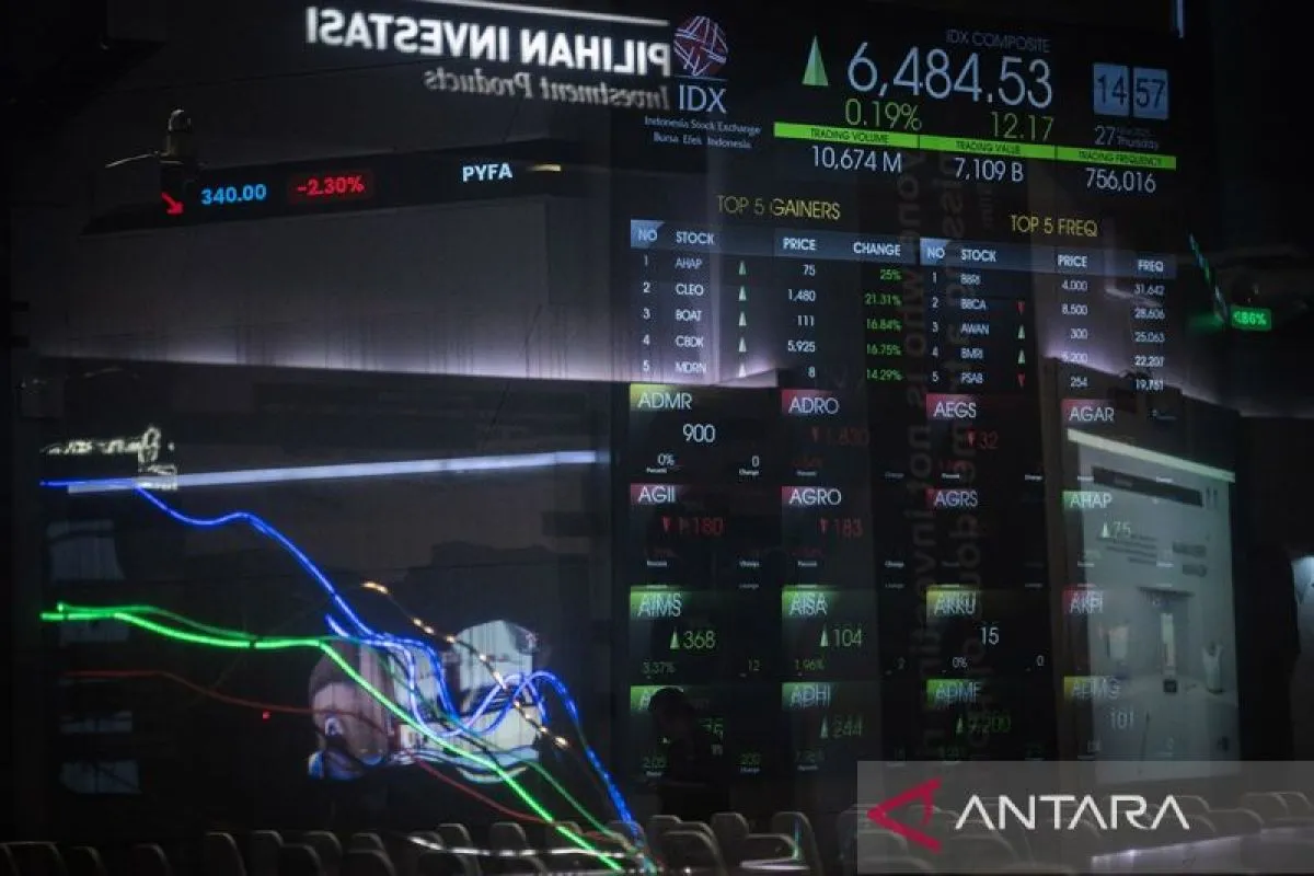 IHSG Diprediksi Menguat Seiring Meredanya Kekhawatiran Disrupsi AI