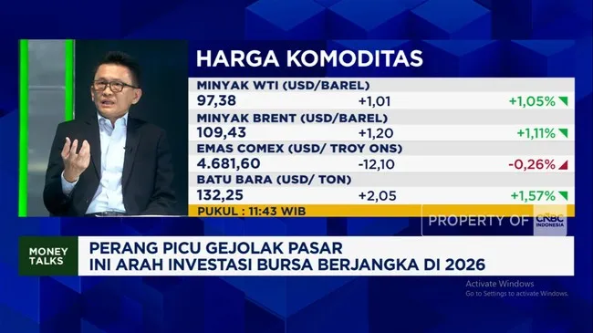 Kebijakan Biodiesel B50 Dorong Stabilitas Harga CPO di Tengah Gejolak Pasar