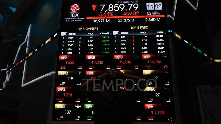 Peningkatan Nilai Transaksi Harian BEI Capai 25,35 Persen