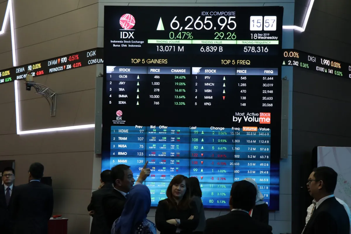 JCI Diprediksi Naik Didukung Sentimen Positif Pasar Global