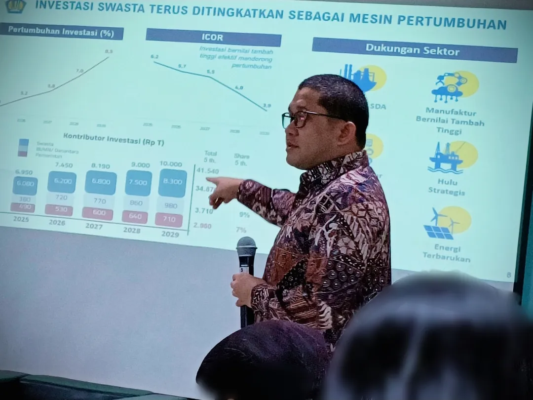 Kemenkeu Ungkap Ketahanan Ekonomi Indonesia di Akhir 2025