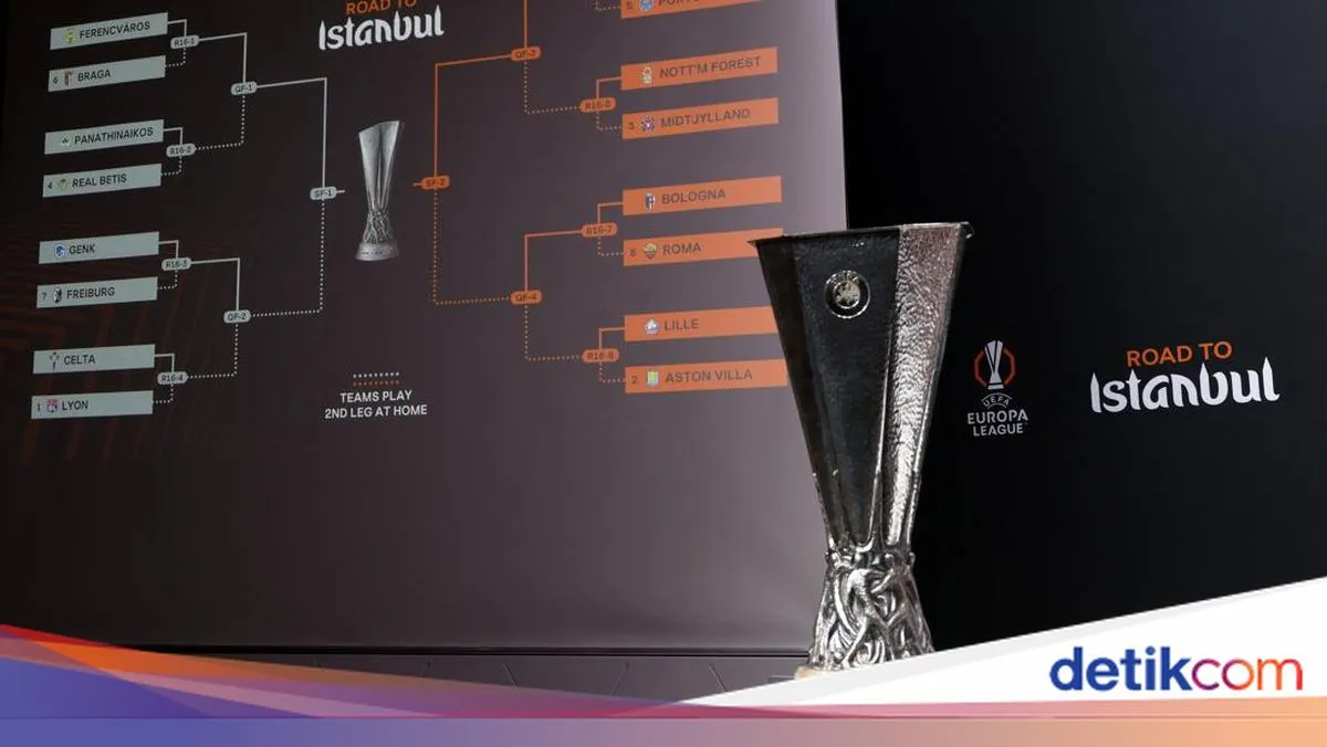 Lille Hadapi Aston Villa di 16 Besar Liga Europa