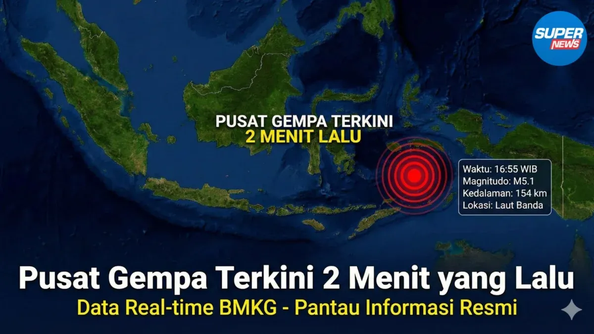 BMKG Rilis Update Pusat Gempa Terkini