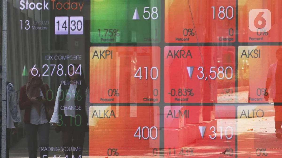 Saham Terbaik Pekan Ini: SKBM dan AGII Pimpin Kenaikan
