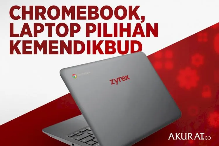 Evaluasi Pengadaan Perangkat TIK untuk Digitalisasi Pendidikan di Indonesia