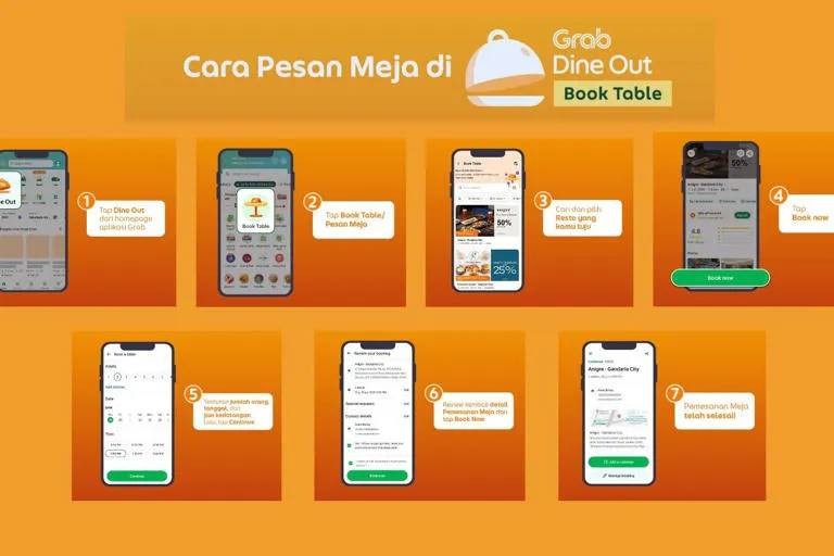 Grab Luncurkan Fitur Pesan Meja untuk Reservasi Restoran