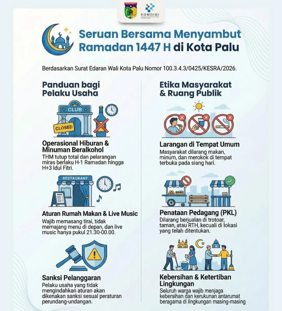 Panduan Ramadan 1447 H di Palu: Aturan Hiburan dan Rumah Makan