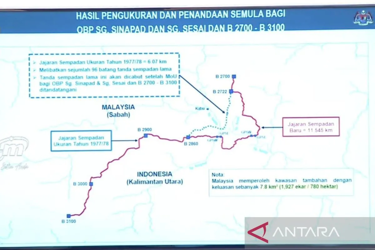 Kerja Sama Indonesia-Malaysia dalam Penyelesaian Isu Perbatasan Dapat Jadi Teladan Global