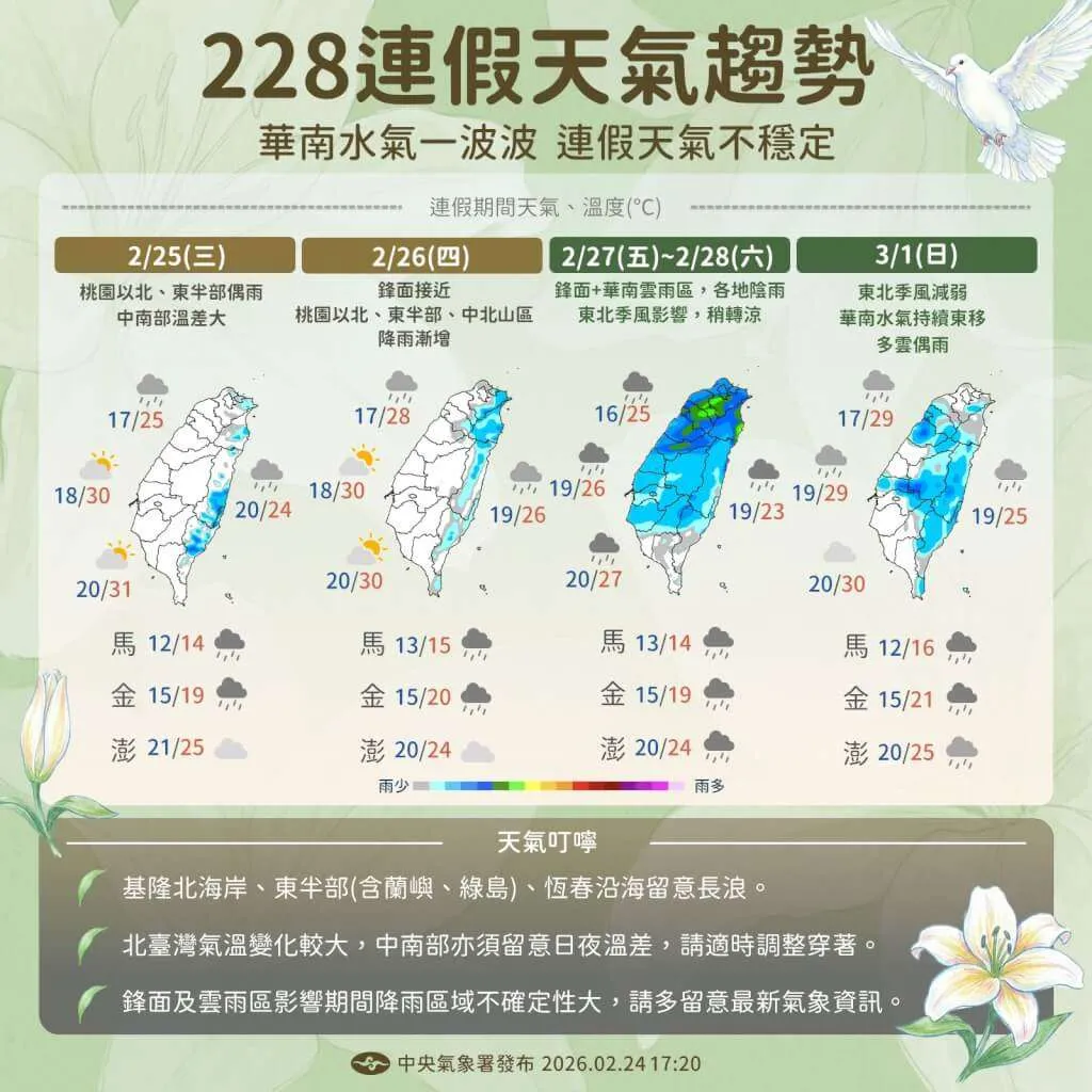 Prakiraan Hujan Petir dan Lebat Selama Liburan Hari Perdamaian Nasional di Taiwan