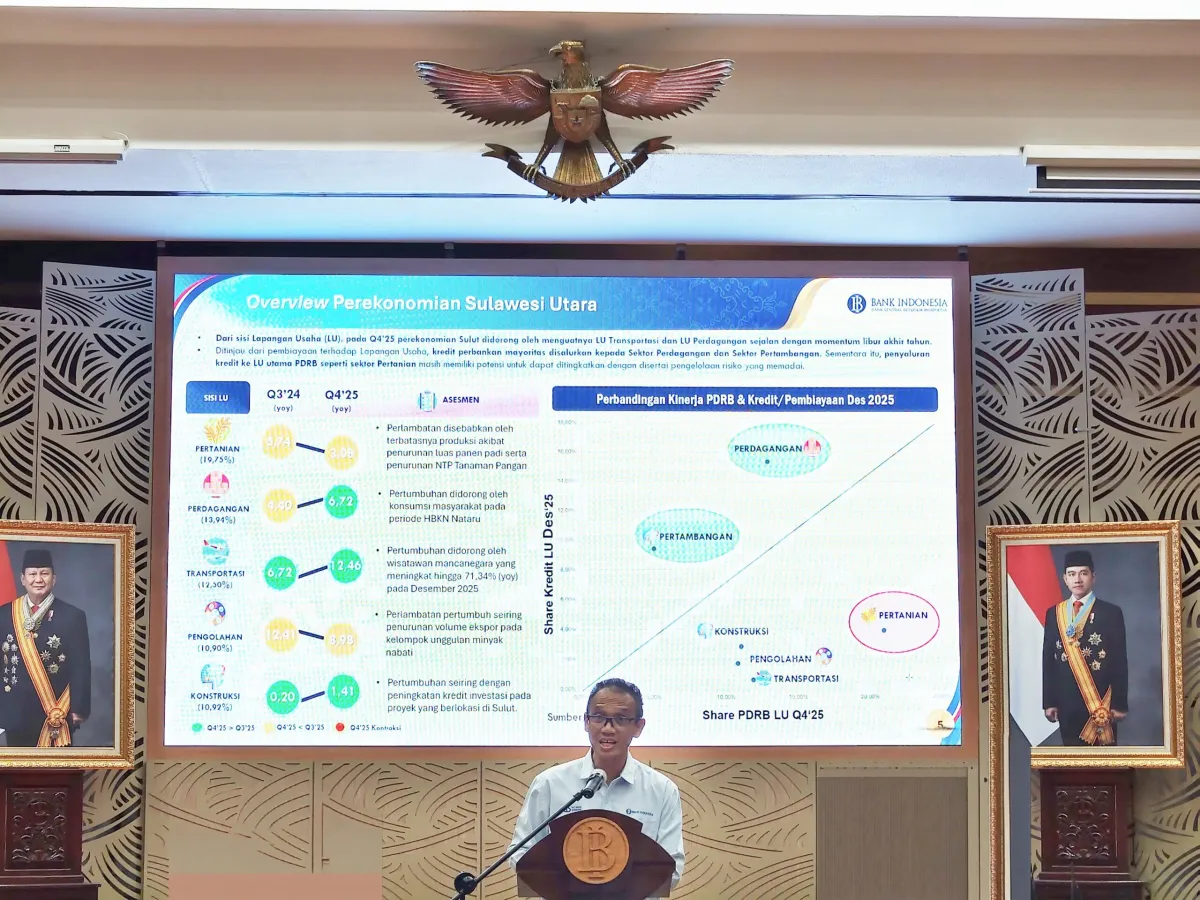 Pertumbuhan Ekonomi Sulut Didorong Sektor Transportasi dan Perdagangan di Akhir 2025