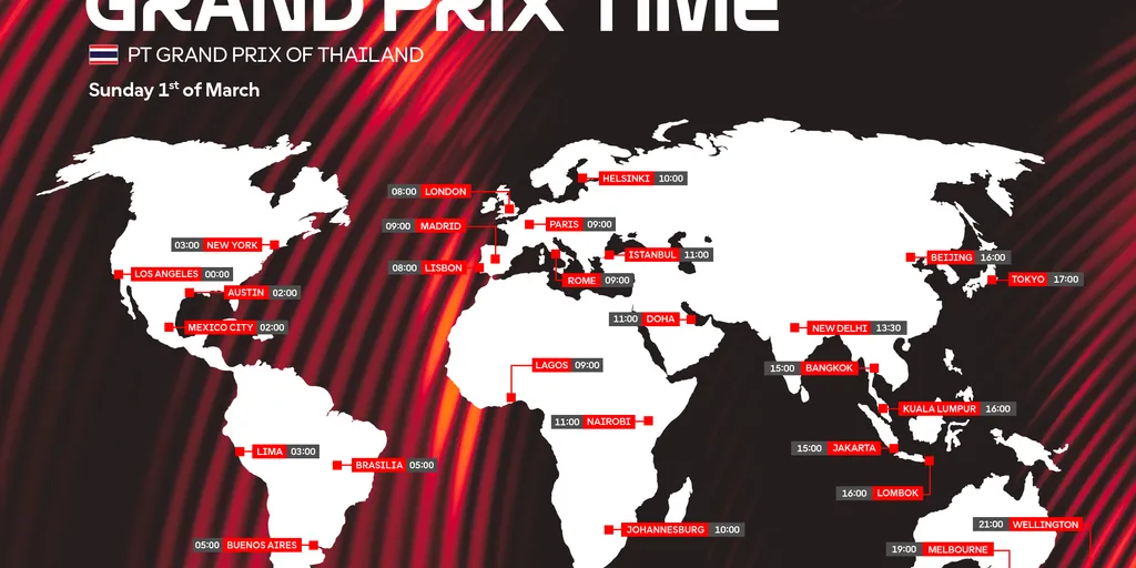 Jadwal Lengkap MotoGP Thailand 2026: Media Day hingga Balapan