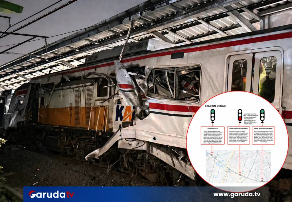 Kecelakaan Beruntun di Bekasi Timur: Tujuh Korban Jiwa dan Banyak Luka-luka