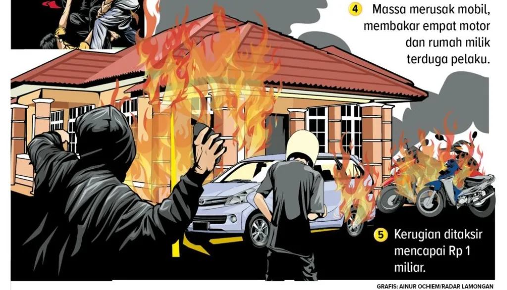 Polisi Selidiki Pembakaran Rumah di Lamongan Pasca Tawuran Antar Desa