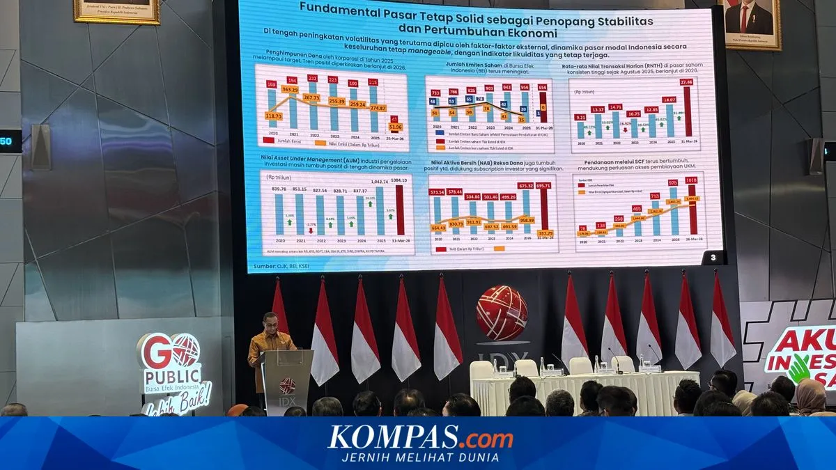 OJK Rampungkan Empat Agenda Reformasi Pasar Modal, Siap Bertemu MSCI