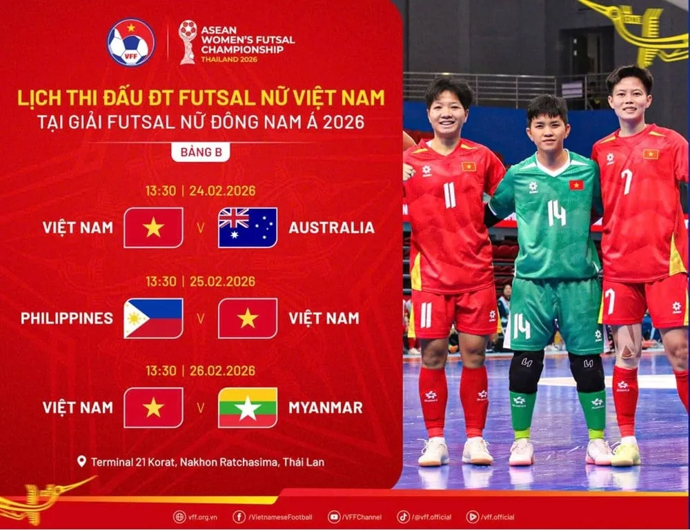 Jadwal Pertandingan Futsal Putri Vietnam di Kejuaraan Asia Tenggara 2026