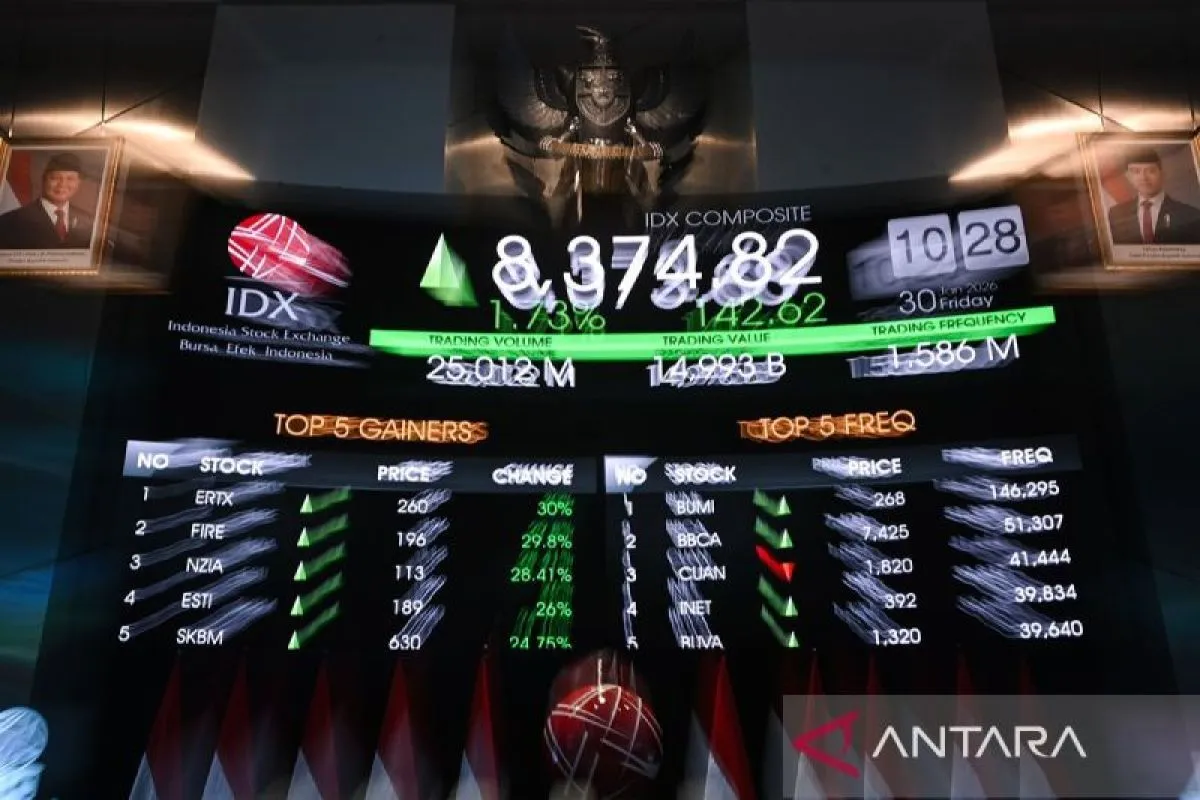 Perdagangan BEI Minggu Ini Ditutup Positif dengan IHSG Naik 0,72%