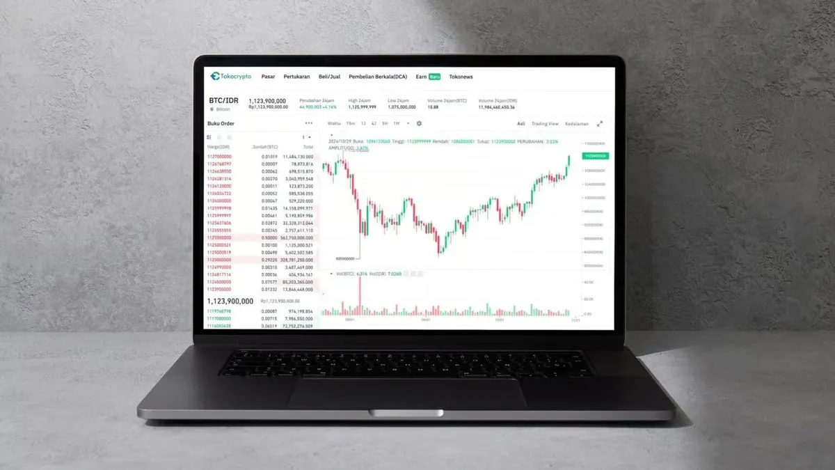 Gejolak Timur Tengah Pengaruhi Pergerakan Pasar Kripto dan Arah Bitcoin