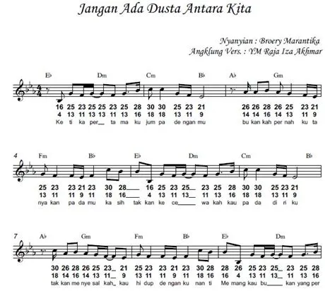 Mengenal Lebih Dekat Lirik dan Pesan Lagu 'Jangan Ada Dusta di Antara Kita' oleh Angkasa Band