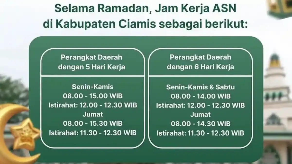 Pemkab Ciamis Sesuaikan Jam Kerja ASN Selama Ramadan, Pelayanan Publik Terjaga
