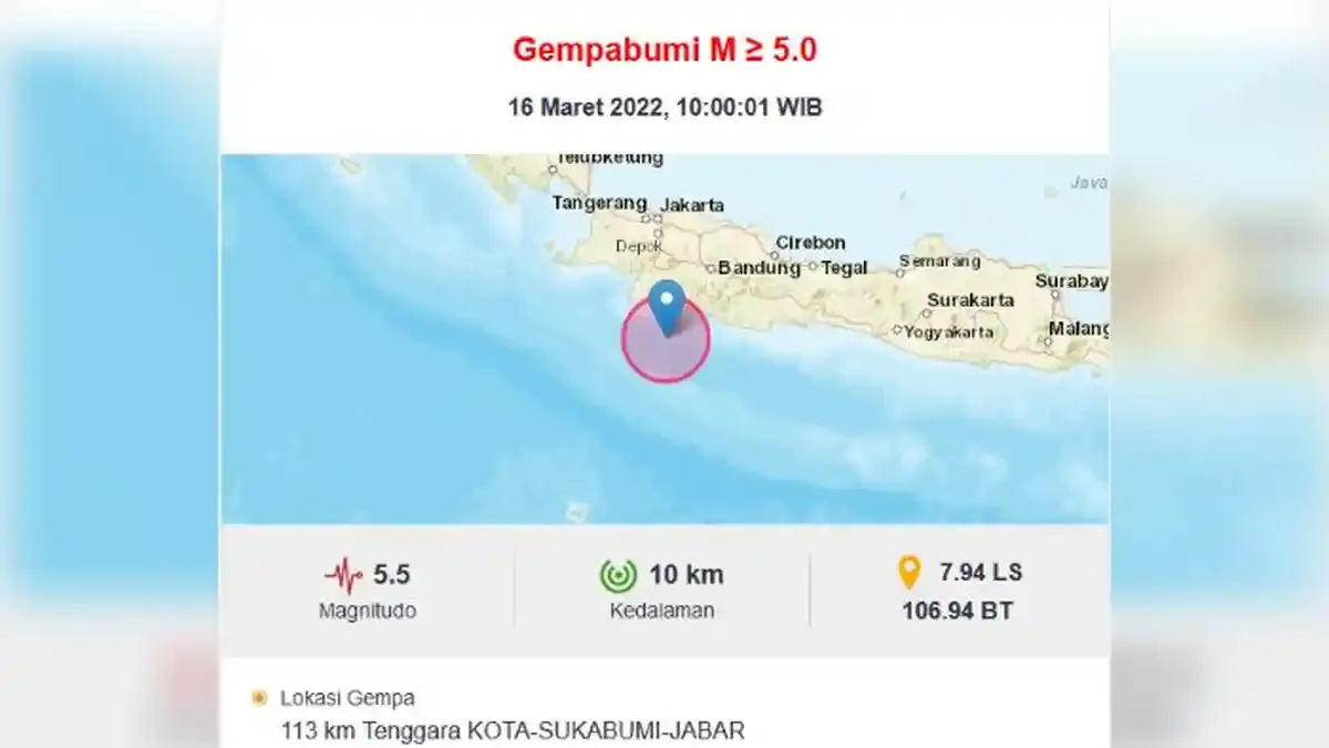 BMKG: Gempa Bumi di Cianjur Selatan Berpotensi Dangkal, Tidak Berpotensi Tsunami