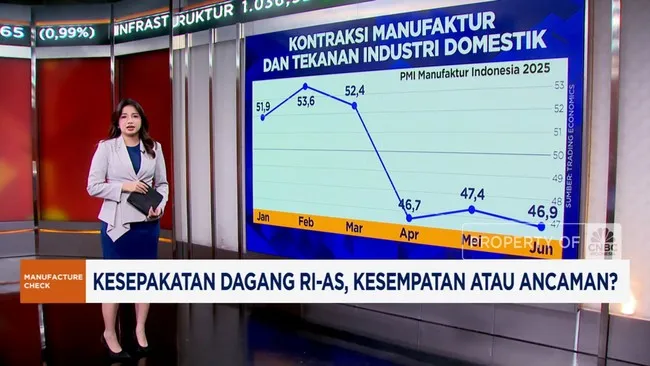 Kesepakatan Dagang RI-AS: Peluang Baru atau Tantangan bagi Industri Manufaktur?