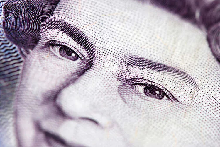 Prakiraan GBP/USD: Pound Sterling Berpotensi Merebut Kembali Level 1,2700 Menjelang Pengumuman The Fed