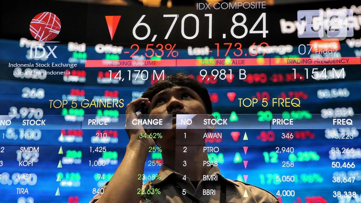 IHSG Tertekan Oleh Geopolitik Global dan Tekanan Fiskal Dalam Negeri