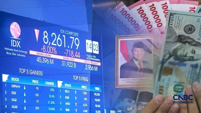 IHSG Stabil, Asing Jual Besar pada Saham Konglomerat
