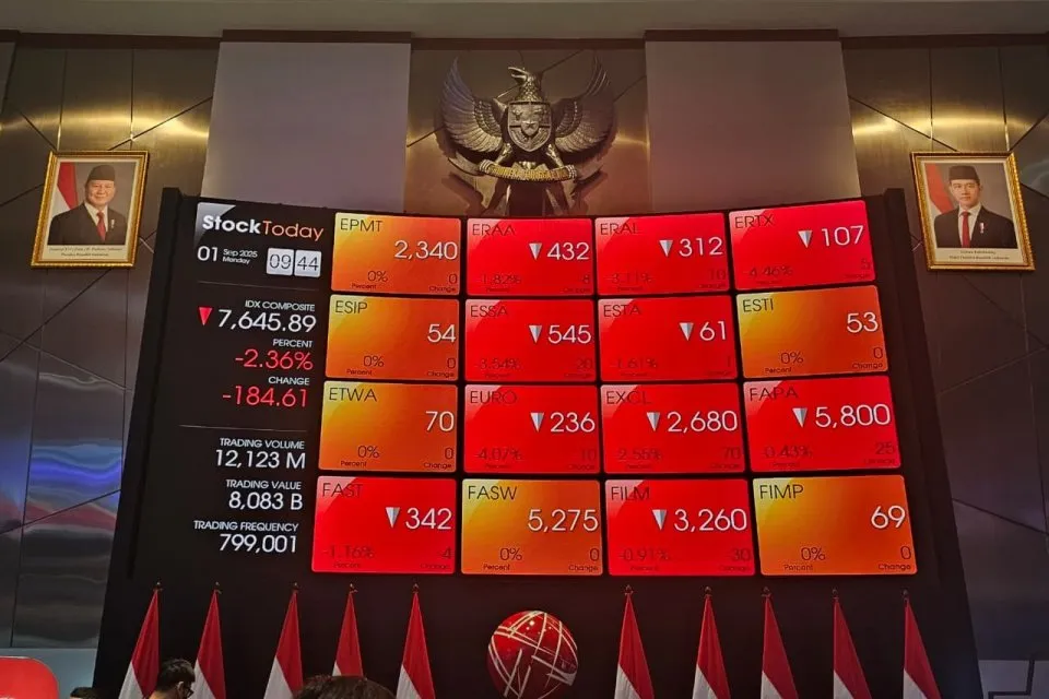 IHSG Turun 1,04% ke 8.235 Tertekan Kebijakan Tarif Impor AS