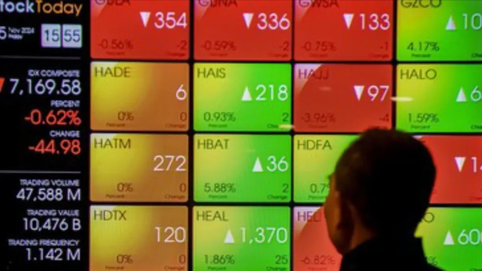 IHSG Sesi I Melemah 0,81% dengan 450 Saham Terkoreksi