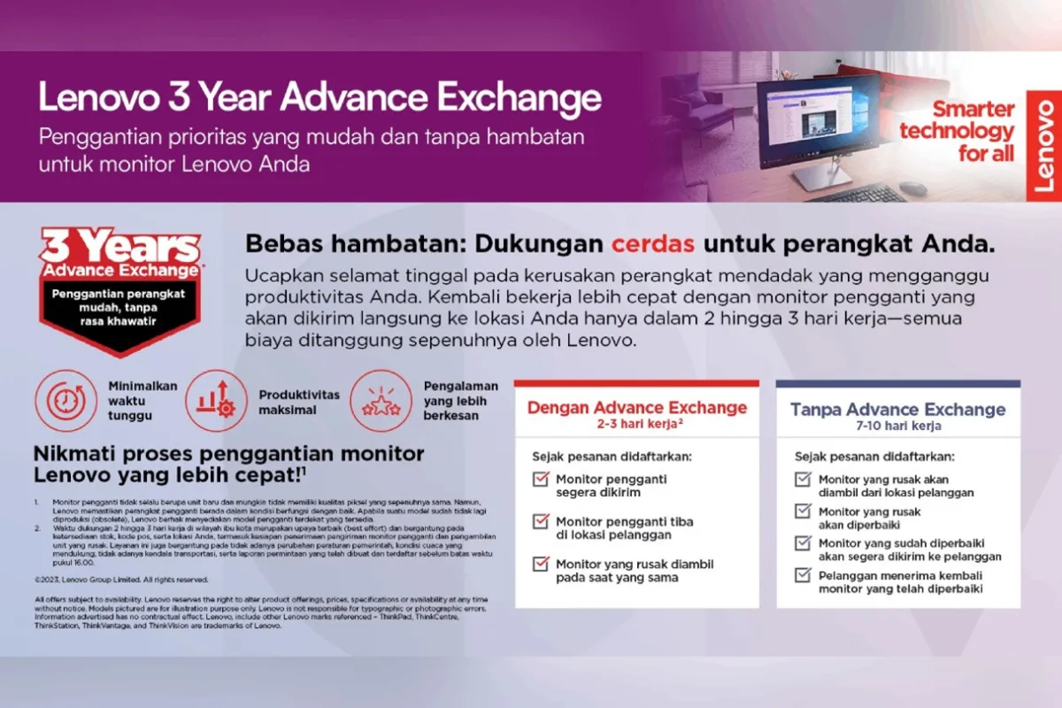 Lenovo Tingkatkan Pengalaman Pengguna Melalui Layanan Purna Jual yang Komprehensif