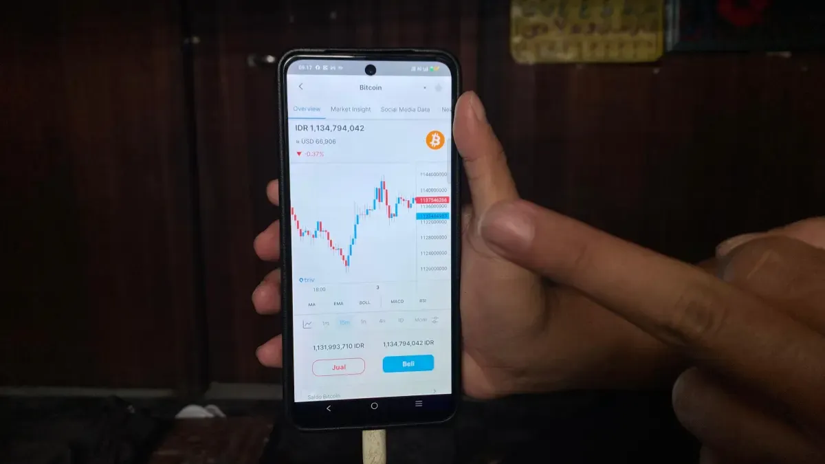 Pasar Kripto Mengalami Penurunan pada 3 April 2026: Peluang bagi Trader atau Tanda Waspada?